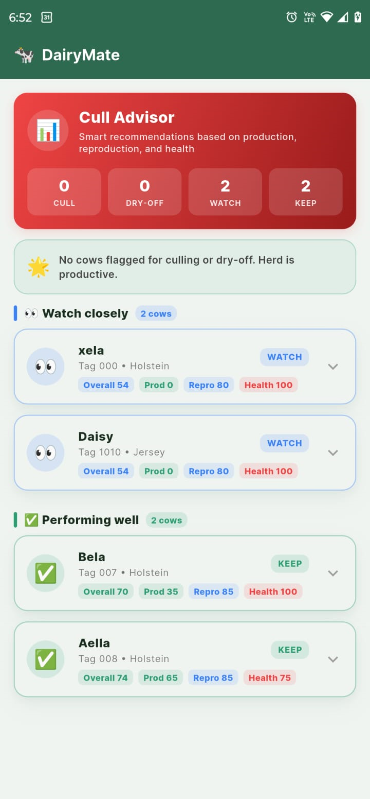 Cull advisor screen
