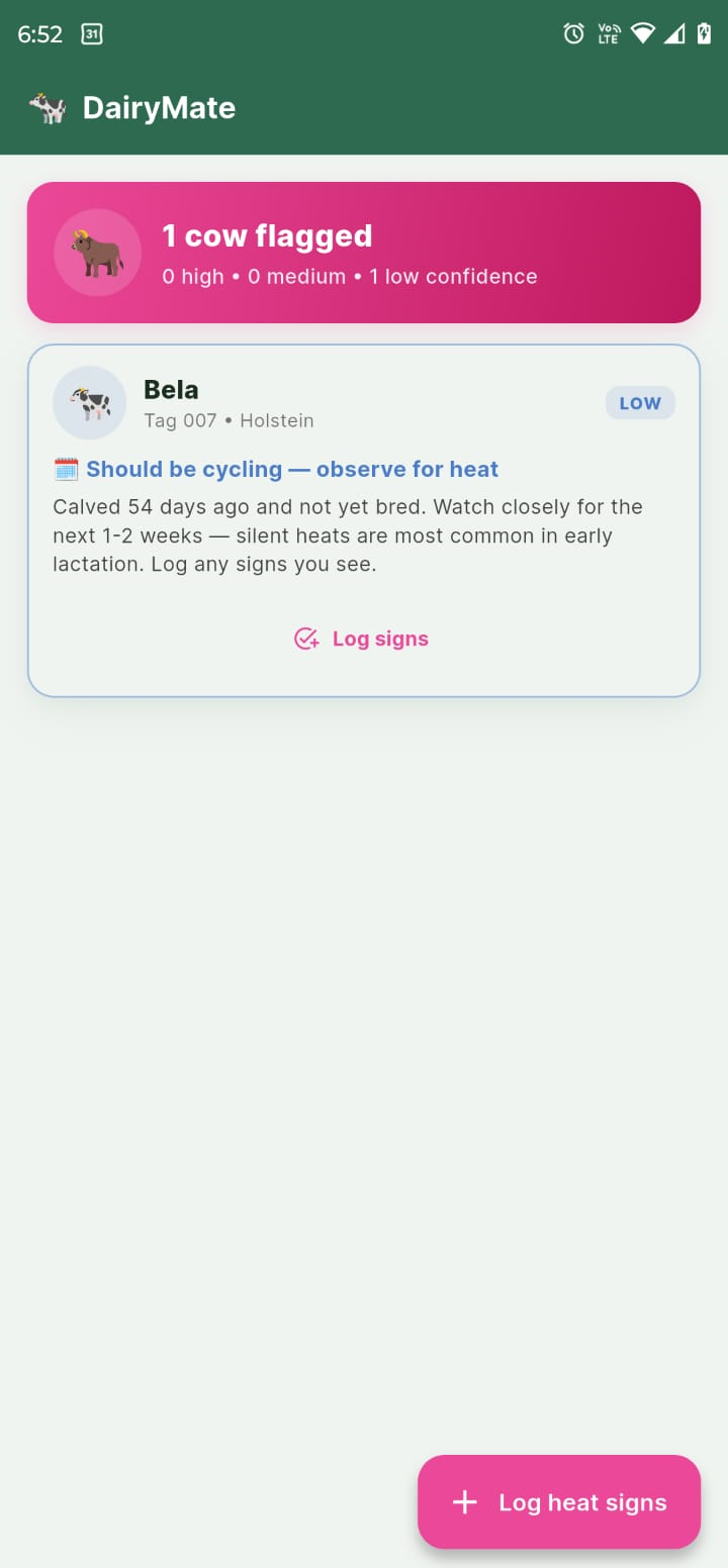 Heat watch screen
