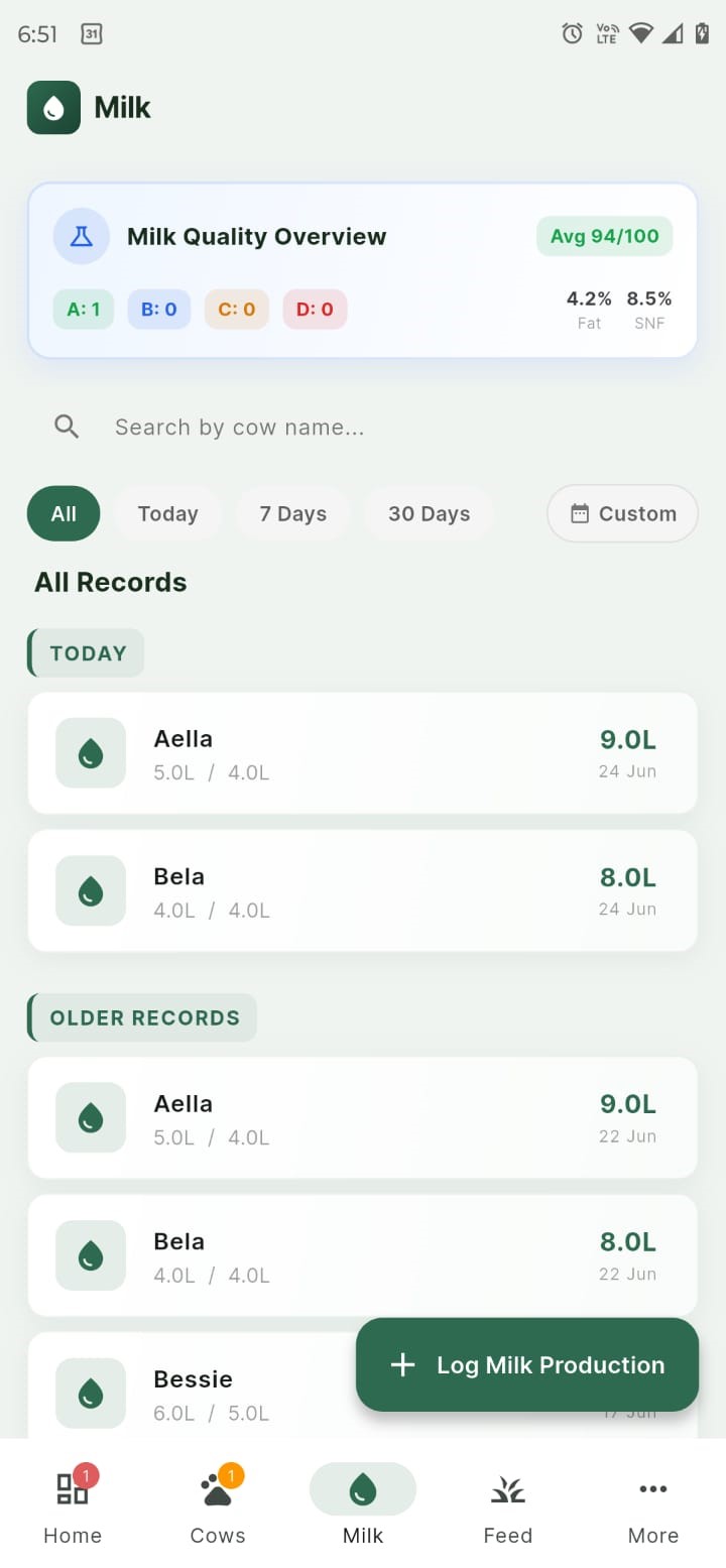 Milk tracking screen