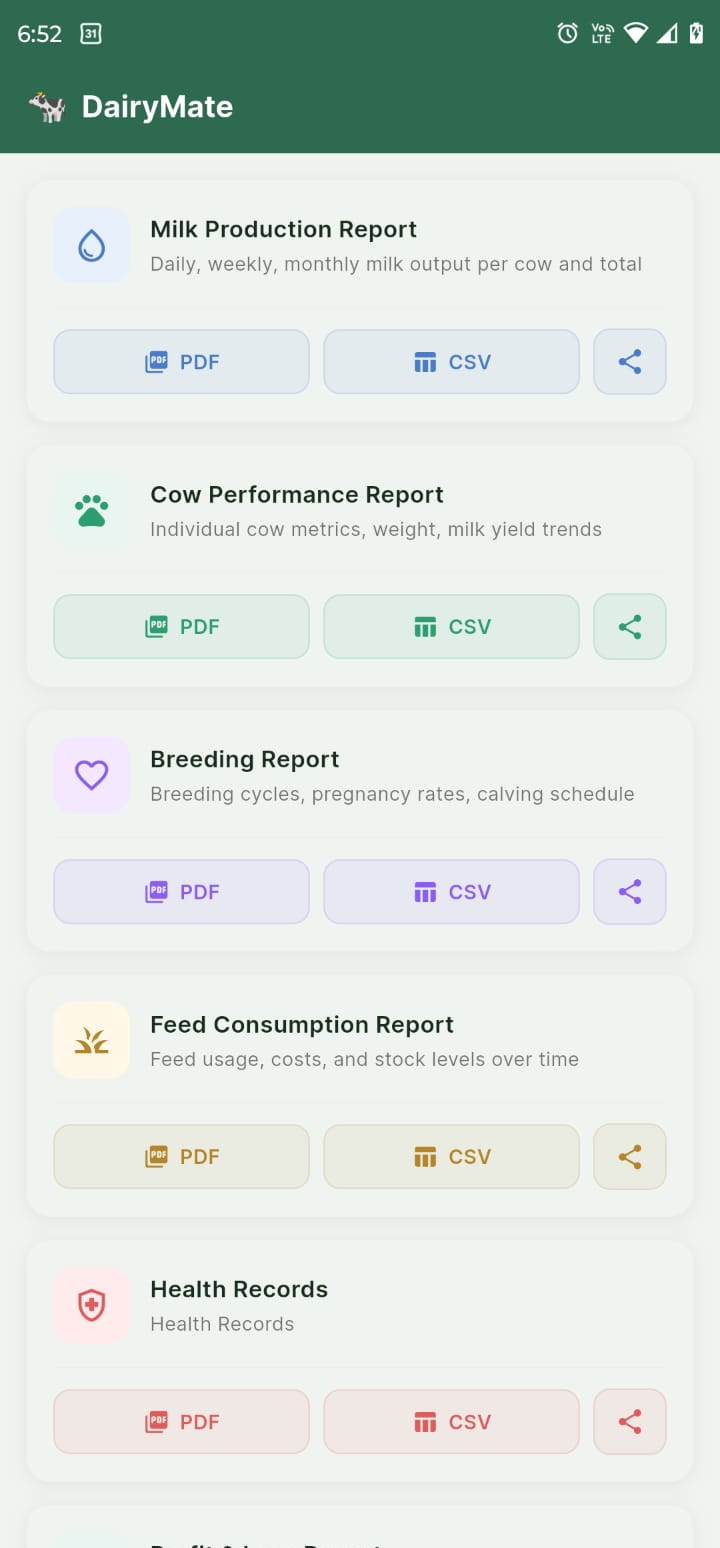 Report screen